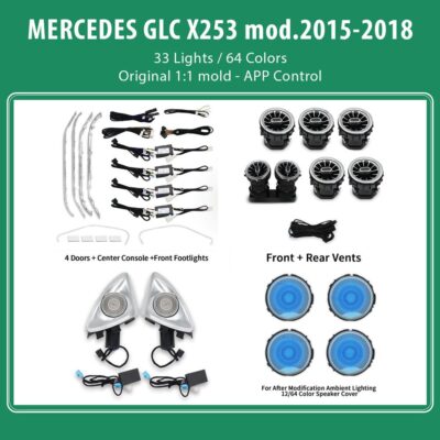 DIQ AMBIENT 8161 DCO BENZ GLC (X253) FULLKIT mod.2015-2018 (Digital iQ Ambient Light for Mercedes GLC, 33 Lights)
