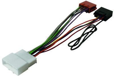 <p>ΦΙΣΑ ΡΑΔΙΟΦΩΝΟΥ ISO FIAT-NISSAN -OPEL-RENAULT-SUBARU</p>