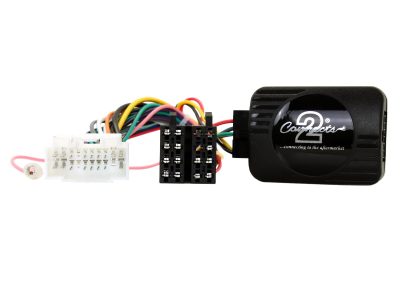 CTSSZ001.2
