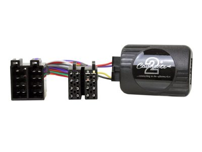 CTSVX001.2